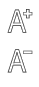 Ions